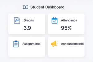 Mycherrycreek Dashboard
