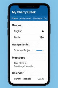 Mycherrycreek Dashboard