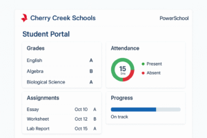 PowerSchool Cherry Creek